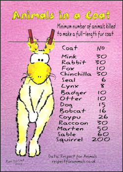 The minimum number of animals killed to make a full length fur coat